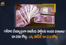 India Political Parties Received Rs 258.43 Crore Donation From Electoral Trusts in 2021 Majority Share For BJP, Political parties received Rs 258.43 Crore Donation From Electoral Trusts, Electoral Trusts in 2021 Majority Share For BJP, 7 electoral trusts received Rs 258 cr in donation From India Political Parties, BJP received Rs 212.05 crore of total donations, Seven Electoral Trusts, even Electoral Trusts which have declared receiving contributions during FY 2020-21, Seven electoral trusts received a total amount of Rs 258.49 crore from corporates and individuals, Seven electoral trusts, India Political Parties, Majority Share For BJP From Electoral Trusts in 2021, 2021 Electoral Trusts, FY 2020-21 Seven Electoral Trusts, Electoral Trusts News, Electoral Trusts Latest News, Electoral Trusts Latest Updates, Electoral Trusts Live Updates, Mango News, Mango News Telugu,