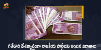 India Political Parties Received Rs 258.43 Crore Donation From Electoral Trusts in 2021 Majority Share For BJP, Political parties received Rs 258.43 Crore Donation From Electoral Trusts, Electoral Trusts in 2021 Majority Share For BJP, 7 electoral trusts received Rs 258 cr in donation From India Political Parties, BJP received Rs 212.05 crore of total donations, Seven Electoral Trusts, even Electoral Trusts which have declared receiving contributions during FY 2020-21, Seven electoral trusts received a total amount of Rs 258.49 crore from corporates and individuals, Seven electoral trusts, India Political Parties, Majority Share For BJP From Electoral Trusts in 2021, 2021 Electoral Trusts, FY 2020-21 Seven Electoral Trusts, Electoral Trusts News, Electoral Trusts Latest News, Electoral Trusts Latest Updates, Electoral Trusts Live Updates, Mango News, Mango News Telugu,