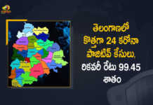 Telangana Records 24 New Covid-19 Cases 25 Recoveries on April 11th, Telangana, 24 New Covid-19 Positive Cases, 25 Recoveries Reported, 24 Positive Cases, Telangana Covid-19, 25 Recoveries Reported on April 11th, 24 New Covid-19 Positive Cases and 25 Recoveries Reported In Telangana, 24 New Covid-19 Cases 25 Recoveries in Last 24 Hours In Telangana, Covid-19 Updates of Telangana 24 Positive Cases 25 Recoveries Reported on April 11th, Telangana Covid-19 Updates 24 Positive Cases 25 Recoveries Reported on April 11th, 24 new Covid-19 cases, 24 new Covid-19 cases In Telangana, 25 Recoveries In Telangana, Telangana Covid-19 Updates, Telangana Covid-19 Live Updates, Telangana Covid-19 Latest Updates, Coronavirus, coronavirus Telangana, Coronavirus Updates, COVID-19, COVID-19 Live Updates, Covid-19 New Updates, Mango News, Mango News Telugu, Omicron Cases, Omicron, Update on Omicron, Omicron covid variant, Omicron variant, 24 Positive Cases, Telangana Department of Health, Telangana coronavirus, Telangana coronavirus News, Telangana coronavirus Live Updates,
