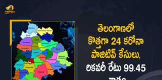 Telangana Records 24 New Covid-19 Cases 25 Recoveries on April 11th, Telangana, 24 New Covid-19 Positive Cases, 25 Recoveries Reported, 24 Positive Cases, Telangana Covid-19, 25 Recoveries Reported on April 11th, 24 New Covid-19 Positive Cases and 25 Recoveries Reported In Telangana, 24 New Covid-19 Cases 25 Recoveries in Last 24 Hours In Telangana, Covid-19 Updates of Telangana 24 Positive Cases 25 Recoveries Reported on April 11th, Telangana Covid-19 Updates 24 Positive Cases 25 Recoveries Reported on April 11th, 24 new Covid-19 cases, 24 new Covid-19 cases In Telangana, 25 Recoveries In Telangana, Telangana Covid-19 Updates, Telangana Covid-19 Live Updates, Telangana Covid-19 Latest Updates, Coronavirus, coronavirus Telangana, Coronavirus Updates, COVID-19, COVID-19 Live Updates, Covid-19 New Updates, Mango News, Mango News Telugu, Omicron Cases, Omicron, Update on Omicron, Omicron covid variant, Omicron variant, 24 Positive Cases, Telangana Department of Health, Telangana coronavirus, Telangana coronavirus News, Telangana coronavirus Live Updates,