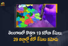 Covid-19 in Telangana 19 New Positive Cases 17 Recoveries Reported on April 14, Telangana, 19 New Covid-19 Positive Cases, 17 Recoveries Reported, 19 Positive Cases, Telangana Covid-19, 17 Recoveries Reported on April 14th, 19 New Covid-19 Positive Cases and 17 Recoveries Reported In Telangana, 19 New Covid-19 Cases 17 Recoveries in Last 19 Hours In Telangana, Covid-19 Updates of Telangana 19 Positive Cases 17 Recoveries Reported on April 14th, Telangana Covid-19 Updates 19 Positive Cases 17 Recoveries Reported on April 14th, 19 new Covid-19 cases, 19 new Covid-19 cases In Telangana, 17 Recoveries In Telangana, Telangana Covid-19 Updates, Telangana Covid-19 Live Updates, Telangana Covid-19 Latest Updates, Coronavirus, coronavirus Telangana, Coronavirus Updates, COVID-19, COVID-19 Live Updates, Covid-19 New Updates, Mango News, Mango News Telugu, Omicron Cases, Omicron, Update on Omicron, Omicron covid variant, Omicron variant, 19 Positive Cases, Telangana Department of Health, Telangana coronavirus, Telangana coronavirus News, Telangana coronavirus Live Updates,