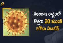 Telangana Reports 20 New Covid-19 Cases 35 Recoveries on April 18th, Telangana, 20 New Covid-19 Positive Cases, 35 Recoveries Reported, 20 Positive Cases, Telangana Covid-19, 35 Recoveries Reported on April 18th, 20 New Covid-19 Positive Cases and 35 Recoveries Reported In Telangana, 20 New Covid-19 Cases 35 Recoveries in Last 20 Hours In Telangana, Covid-19 Updates of Telangana 20 Positive Cases 35 Recoveries Reported on April 18th, Telangana Covid-19 Updates 20 Positive Cases 35 Recoveries Reported on April 18th, 20 new Covid-19 cases, 20 new Covid-19 cases In Telangana, 35 Recoveries In Telangana, Telangana Covid-19 Updates, Telangana Covid-19 Live Updates, Telangana Covid-19 Latest Updates, Coronavirus, coronavirus Telangana, Coronavirus Updates, COVID-19, COVID-19 Live Updates, Covid-19 New Updates, Mango News, Mango News Telugu, Omicron Cases, Omicron, Update on Omicron, Omicron covid variant, Omicron variant, 20 Positive Cases, Telangana Department of Health, Telangana coronavirus, Telangana coronavirus News, Telangana coronavirus Live Updates,