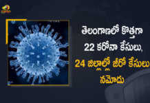 Covid-19 in Telangana 22 New Positive Cases 24 Recoveries Reported on April 19, Telangana, 22 New Covid-19 Positive Cases, 24 Recoveries Reported, 22 Positive Cases, Telangana Covid-19, 24 Recoveries Reported on April 19th, 22 New Covid-19 Positive Cases and 24 Recoveries Reported In Telangana, 22 New Covid-19 Cases 24 Recoveries in Last 22 Hours In Telangana, Covid-19 Updates of Telangana 22 Positive Cases 24 Recoveries Reported on April 19th, Telangana Covid-19 Updates 22 Positive Cases 24 Recoveries Reported on April 19th, 22 new Covid-19 cases, 22 new Covid-19 cases In Telangana, 24 Recoveries In Telangana, Telangana Covid-19 Updates, Telangana Covid-19 Live Updates, Telangana Covid-19 Latest Updates, Coronavirus, coronavirus Telangana, Coronavirus Updates, COVID-19, COVID-19 Live Updates, Covid-19 New Updates, Mango News, Mango News Telugu, Omicron Cases, Omicron, Update on Omicron, Omicron covid variant, Omicron variant, 22 Positive Cases, Telangana Department of Health, Telangana coronavirus, Telangana coronavirus News, Telangana coronavirus Live Updates,