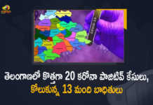 Covid-19 Updates of Telangana 20 Positive Cases 13 Recoveries Reported on April 20, Telangana, Telangana Covid-19, 13 Recoveries Reported on April 20th, 20 new Covid-19 cases In Telangana, Telangana Covid-19 Updates, Telangana Covid-19 Live Updates, Telangana Covid-19 Latest Updates, Coronavirus, Coronavirus Breaking News, Coronavirus Latest News, COVID-19, Telangana Coronavirus, Telangana Coronavirus Cases, Telangana Coronavirus Deaths, Telangana Coronavirus New Cases, Telangana Coronavirus News, Telangana New Positive Cases, Total COVID 19 Cases, Coronavirus, COVID-19, Covid-19 Updates in Telangana, telangana corona district wise cases, telangana coronavirus cases district wise, Mango News, Mango News Telugu,