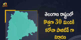 Telangana Reports 30 New Covid-19 Cases 24 Recoveries on April 26th, Telangana, Telangana Covid-19, 24 Recoveries Reported on Telangana April 26th, 30 new Covid-19 cases In Telangana, Telangana Covid-19 Updates, Telangana Covid-19 Live Updates, Telangana Covid-19 Latest Updates, Coronavirus, Coronavirus Breaking News, Coronavirus Latest News, COVID-19, Telangana Coronavirus, Telangana Coronavirus Cases, Telangana Coronavirus Deaths, Telangana Coronavirus New Cases, Telangana Coronavirus News, Telangana New Positive Cases, Total COVID 19 Cases, Coronavirus, COVID-19, Covid-19 Updates in Telangana, Telangana corona district wise cases, Telangana coronavirus cases district wise, Mango News, Mango News Telugu,