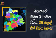 Covid-19 in Telangana 31 New Positive Cases 73 Recoveries Reported on March 31st, Telangana, 31 New Covid-19 Positive Cases, 73 Recoveries Reported, 31 Positive Cases, Telangana Covid-19, 73 Recoveries Reported on March 31st, 31 New Covid-19 Positive Cases and 73 Recoveries Reported In Telangana, 31 New Covid-19 Cases 73 Recoveries in Last 24 Hours In Telangana, Covid-19 Updates of Telangana 31 Positive Cases 73 Recoveries Reported on March 31st, Telangana Covid-19 Updates 31 Positive Cases 73 Recoveries Reported on March 31st, 31 new Covid-19 cases, 31 new Covid-19 cases In Telangana, 73 Recoveries In Telangana, Telangana Covid-19 Updates, Telangana Covid-19 Live Updates, Telangana Covid-19 Latest Updates, Coronavirus, coronavirus Telangana, Coronavirus Updates, COVID-19, COVID-19 Live Updates, Covid-19 New Updates, Mango News, Mango News Telugu, Omicron Cases, Omicron, Update on Omicron, Omicron covid variant, Omicron variant, 31 Positive Cases, Telangana Department of Health, Telangana coronavirus, Telangana coronavirus News, Telangana coronavirus Live Updates,