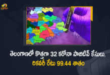 Telangana Records 32 New Covid-19 Cases 22 Recoveries on April 29th, Telangana, Telangana Covid-19, 22 Recoveries Reported on Telangana April 29th, 32 new Covid-19 cases In Telangana, Telangana Covid-19 Updates, Telangana Covid-19 Live Updates, Telangana Covid-19 Latest Updates, Coronavirus, Coronavirus Breaking News, Coronavirus Latest News, COVID-19, Telangana Coronavirus, Telangana Coronavirus Cases, Telangana Coronavirus Deaths, Telangana Coronavirus New Cases, Telangana Coronavirus News, Telangana New Positive Cases, Total COVID 19 Cases, Coronavirus, COVID-19, Covid-19 Updates in Telangana, Telangana corona district wise cases, Telangana coronavirus cases district wise, Mango News, Mango News Telugu,