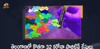 Telangana Records 32 New Covid-19 Cases 22 Recoveries on April 29th, Telangana, Telangana Covid-19, 22 Recoveries Reported on Telangana April 29th, 32 new Covid-19 cases In Telangana, Telangana Covid-19 Updates, Telangana Covid-19 Live Updates, Telangana Covid-19 Latest Updates, Coronavirus, Coronavirus Breaking News, Coronavirus Latest News, COVID-19, Telangana Coronavirus, Telangana Coronavirus Cases, Telangana Coronavirus Deaths, Telangana Coronavirus New Cases, Telangana Coronavirus News, Telangana New Positive Cases, Total COVID 19 Cases, Coronavirus, COVID-19, Covid-19 Updates in Telangana, Telangana corona district wise cases, Telangana coronavirus cases district wise, Mango News, Mango News Telugu,