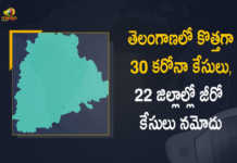 తెలంగాణలో కొత్తగా 30 కరోనా కేసులు, 22 జిల్లాల్లో జీరో కేసులు నమోదు Covid-19 in Telangana 30 New Positive Cases 41 Recoveries Reported on April 5, Telangana, 30 New Covid-19 Positive Cases, 41 Recoveries Reported, 30 Positive Cases, Telangana Covid-19, 41 Recoveries Reported on April 5th, 30 New Covid-19 Positive Cases and 41 Recoveries Reported In Telangana, 30 New Covid-19 Cases 41 Recoveries in Last 24 Hours In Telangana, Covid-19 Updates of Telangana 30 Positive Cases 41 Recoveries Reported on April 5th, Telangana Covid-19 Updates 30 Positive Cases 41 Recoveries Reported on April 5th, 30 new Covid-19 cases, 30 new Covid-19 cases In Telangana, 41 Recoveries In Telangana, Telangana Covid-19 Updates, Telangana Covid-19 Live Updates, Telangana Covid-19 Latest Updates, Coronavirus, coronavirus Telangana, Coronavirus Updates, COVID-19, COVID-19 Live Updates, Covid-19 New Updates, Mango News, Mango News Telugu, Omicron Cases, Omicron, Update on Omicron, Omicron covid variant, Omicron variant, 30 Positive Cases, Telangana Department of Health, Telangana coronavirus, Telangana coronavirus News, Telangana coronavirus Live Updates,