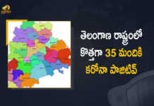 Telangana Reports 35 New Covid-19 Cases 36 Recoveries on April 8th, Telangana, 35 New Covid-19 Positive Cases, 36 Recoveries Reported, 35 Positive Cases, Telangana Covid-19, 36 Recoveries Reported on April 8th, 35 New Covid-19 Positive Cases and 36 Recoveries Reported In Telangana, 35 New Covid-19 Cases 36 Recoveries in Last 24 Hours In Telangana, Covid-19 Updates of Telangana 35 Positive Cases 36 Recoveries Reported on April 8th, Telangana Covid-19 Updates 35 Positive Cases 36 Recoveries Reported on April 8th, 35 new Covid-19 cases, 35 new Covid-19 cases In Telangana, 36 Recoveries In Telangana, Telangana Covid-19 Updates, Telangana Covid-19 Live Updates, Telangana Covid-19 Latest Updates, Coronavirus, coronavirus Telangana, Coronavirus Updates, COVID-19, COVID-19 Live Updates, Covid-19 New Updates, Mango News, Mango News Telugu, Omicron Cases, Omicron, Update on Omicron, Omicron covid variant, Omicron variant, 35 Positive Cases, Telangana Department of Health, Telangana coronavirus, Telangana coronavirus News, Telangana coronavirus Live Updates,
