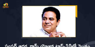 Minister KTR Says All 10 Out of top 10 Villages in Sansad Adarsh Gram Yojana are from Telangana State, Minister KTR Says All 10 Out of top 10 Villages in Sansad Adarsh Gram Yojana, KTR Says All 10 Out of top 10 Villages in Sansad Adarsh Gram Yojana are from Telangana State, All 10 Out of top 10 Villages In Telangana State in Sansad Adarsh Gram Yojana, Sansad Adarsh Gram Yojana All 10 Out of top 10 Villages In Telangana State, top 10 Villages In Telangana State, Sansad Adarsh Gram Yojana, Sansad Adarsh Gram Yojana News, Sansad Adarsh Gram Yojana Latest News, Sansad Adarsh Gram Yojana Latest Updates, Sansad Adarsh Gram Yojana Live Updates, Working President of the Telangana Rashtra Samithi, Telangana Rashtra Samithi Working President, TRS Working President KTR, Telangana Minister KTR, KT Rama Rao, Minister of Municipal Administration and Urban Development of Telangana, KT Rama Rao Minister of Municipal Administration and Urban Development of Telangana, KT Rama Rao Information Technology Minister, KT Rama Rao MA&UD Minister of Telangana, Telangana, Mango News, Mango News Telugu,