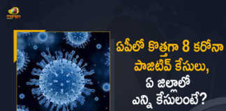 AP Covid-19 Updates 8 Positive Cases and 14 Recoveries Reported in Last 24 Hours, AP, 8 New Covid-19 Positive Cases, 14 Recoveries Reported, 8 Positive Cases, AP Covid-19, 14 Recoveries Reported on April 7th, 8 New Covid-19 Positive Cases and 14 Recoveries Reported In AP, 8 New Covid-19 Cases 14 Recoveries in Last 24 Hours In AP, Covid-19 Updates of AP 8 Positive Cases 14 Recoveries Reported on April 7th, AP Covid-19 Updates 8 Positive Cases 14 Recoveries Reported on April 7th, 8 new Covid-19 cases, 8 new Covid-19 cases In AP, 14 Recoveries In AP, AP Covid-19 Updates, AP Covid-19 Live Updates, AP Covid-19 Latest Updates, Coronavirus, coronavirus AP, Coronavirus Updates, COVID-19, COVID-19 Live Updates, Covid-19 New Updates, Mango News, Mango News Telugu, Omicron Cases, Omicron, Update on Omicron, Omicron covid variant, Omicron variant, 8 Positive Cases, AP Department of Health, AP coronavirus, AP coronavirus News, AP coronavirus Live Updates,