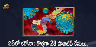 Andhra Pradesh 28 New Covid-19 Positive Cases 77 Recoveries Reported, AP, 28 New Covid-19 Positive Cases, 77 Recoveries Reported, 28 Positive Cases, AP Covid-19, 77 Recoveries Reported on March 31st, 28 New Covid-19 Positive Cases and 77 Recoveries Reported In AP, 28 New Covid-19 Cases 77 Recoveries in Last 24 Hours In AP, Covid-19 Updates of AP 28 Positive Cases 77 Recoveries Reported on March 31st, AP Covid-19 Updates 28 Positive Cases 77 Recoveries Reported on March 31st, 28 new Covid-19 cases, 28 new Covid-19 cases In AP, 77 Recoveries In AP, AP Covid-19 Updates, AP Covid-19 Live Updates, AP Covid-19 Latest Updates, Coronavirus, coronavirus AP, Coronavirus Updates, COVID-19, COVID-19 Live Updates, Covid-19 New Updates, Mango News, Mango News Telugu, Omicron Cases, Omicron, Update on Omicron, Omicron covid variant, Omicron variant, 28 Positive Cases, AP Department of Health, AP coronavirus, AP coronavirus News, AP coronavirus Live Updates,