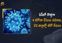 Covid-19 in AP 4 New Positive Cases Reported in Last 24 Hours, AP, AP Covid-19, 6 Recoveries Reported on April 22th, 4 new Covid-19 cases In AP, AP Covid-19 Updates, AP Covid-19 Live Updates, AP Covid-19 Latest Updates, Coronavirus, Coronavirus Breaking News, Coronavirus Latest News, COVID-19, AP Coronavirus, AP Coronavirus Cases, AP Coronavirus Deaths, AP Coronavirus New Cases, AP Coronavirus News, AP New Positive Cases, Total COVID 19 Cases, Coronavirus, COVID-19, Covid-19 Updates in AP, AP corona district wise cases, AP coronavirus cases district wise, Mango News, Mango News Telugu,