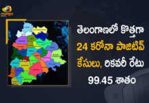 Telangana Records 24 New Covid-19 Cases 22 Recoveries on April 16th, Telangana, 24 New Covid-19 Positive Cases, 22 Recoveries Reported, 24 Positive Cases, Telangana Covid-19, 22 Recoveries Reported on April 16th, 24 New Covid-19 Positive Cases and 22 Recoveries Reported In Telangana, 24 New Covid-19 Cases 22 Recoveries in Last 24 Hours In Telangana, Covid-19 Updates of Telangana 24 Positive Cases 22 Recoveries Reported on April 16th, Telangana Covid-19 Updates 24 Positive Cases 22 Recoveries Reported on April 16th, 24 new Covid-19 cases, 24 new Covid-19 cases In Telangana, 22 Recoveries In Telangana, Telangana Covid-19 Updates, Telangana Covid-19 Live Updates, Telangana Covid-19 Latest Updates, Coronavirus, coronavirus Telangana, Coronavirus Updates, COVID-19, COVID-19 Live Updates, Covid-19 New Updates, Mango News, Mango News Telugu, Omicron Cases, Omicron, Update on Omicron, Omicron covid variant, Omicron variant, 24 Positive Cases, Telangana Department of Health, Telangana coronavirus, Telangana coronavirus News, Telangana coronavirus Live Updates,