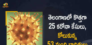 Covid-19 Updates of Telangana 25 Positive Cases 53 Recoveries Reported on April 1st, Telangana, 25 New Covid-19 Positive Cases, 53 Recoveries Reported, 25 Positive Cases, Telangana Covid-19, 53 Recoveries Reported on April 1st, 25 New Covid-19 Positive Cases and 53 Recoveries Reported In Telangana, 25 New Covid-19 Cases 53 Recoveries in Last 24 Hours In Telangana, Covid-19 Updates of Telangana 25 Positive Cases 53 Recoveries Reported on April 1st, Telangana Covid-19 Updates 25 Positive Cases 53 Recoveries Reported on April 1st, 25 new Covid-19 cases, 25 new Covid-19 cases In Telangana, 53 Recoveries In Telangana, Telangana Covid-19 Updates, Telangana Covid-19 Live Updates, Telangana Covid-19 Latest Updates, Coronavirus, coronavirus Telangana, Coronavirus Updates, COVID-19, COVID-19 Live Updates, Covid-19 New Updates, Mango News, Mango News Telugu, Omicron Cases, Omicron, Update on Omicron, Omicron covid variant, Omicron variant, 25 Positive Cases, Telangana Department of Health, Telangana coronavirus, Telangana coronavirus News, Telangana coronavirus Live Updates,
