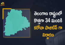 Telangana Reports 34 New Covid-19 Cases 20 Recoveries on April 30th, Telangana, Telangana Covid-19, 20 Recoveries Reported on Telangana April 29th, 34 new Covid-19 cases In Telangana, Telangana Covid-19 Updates, Telangana Covid-19 Live Updates, Telangana Covid-19 Latest Updates, Coronavirus, Coronavirus Breaking News, Coronavirus Latest News, COVID-19, Telangana Coronavirus, Telangana Coronavirus Cases, Telangana Coronavirus Deaths, Telangana Coronavirus New Cases, Telangana Coronavirus News, Telangana New Positive Cases, Total COVID 19 Cases, Coronavirus, COVID-19, Covid-19 Updates in Telangana, Telangana corona district wise cases, Telangana coronavirus cases district wise, Mango News, Mango News Telugu,