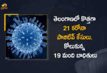 Covid-19 Updates of Telangana 21 Positive Cases 19 Recoveries Reported on April 24th, Telangana, Telangana Covid-19, 19 Recoveries Reported on Telangana April 24th, 21 new Covid-19 cases In Telangana, Telangana Covid-19 Updates, Telangana Covid-19 Live Updates, Telangana Covid-19 Latest Updates, Coronavirus, Coronavirus Breaking News, Coronavirus Latest News, COVID-19, Telangana Coronavirus, Telangana Coronavirus Cases, Telangana Coronavirus Deaths, Telangana Coronavirus New Cases, Telangana Coronavirus News, Telangana New Positive Cases, Total COVID 19 Cases, Coronavirus, COVID-19, Covid-19 Updates in Telangana, Telangana corona district wise cases, Telangana coronavirus cases district wise, Mango News, Mango News Telugu,