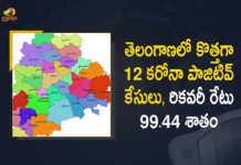 Telangana Records 12 New Covid-19 Cases 49 Recoveries on April 3rd, Telangana, 12 New Covid-19 Positive Cases, 49 Recoveries Reported, 12 Positive Cases, Telangana Covid-19, 49 Recoveries Reported on April 3rd, 12 New Covid-19 Positive Cases and 49 Recoveries Reported In Telangana, 12 New Covid-19 Cases 49 Recoveries in Last 24 Hours In Telangana, Covid-19 Updates of Telangana 12 Positive Cases 49 Recoveries Reported on April 3rd, Telangana Covid-19 Updates 12 Positive Cases 49 Recoveries Reported on April 3rd, 12 new Covid-19 cases, 12 new Covid-19 cases In Telangana, 49 Recoveries In Telangana, Telangana Covid-19 Updates, Telangana Covid-19 Live Updates, Telangana Covid-19 Latest Updates, Coronavirus, coronavirus Telangana, Coronavirus Updates, COVID-19, COVID-19 Live Updates, Covid-19 New Updates, Mango News, Mango News Telugu, Omicron Cases, Omicron, Update on Omicron, Omicron covid variant, Omicron variant, 12 Positive Cases, Telangana Department of Health, Telangana coronavirus, Telangana coronavirus News, Telangana coronavirus Live Updates,