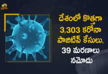 India Reports 3303 Covid-19 Cases 39 Deaths in Last 24 Hours, India, India Covid-19, 39 Deaths Reported on India April 27th, 3303 new Covid-19 cases In India, India Covid-19 Updates, India Covid-19 Live Updates, India Covid-19 Latest Updates, Coronavirus, Coronavirus Breaking News, Coronavirus Latest News, COVID-19, India Coronavirus, India Coronavirus Cases, India Coronavirus Deaths, India Coronavirus New Cases, India Coronavirus News, India New Positive Cases, Total COVID 19 Cases, Coronavirus, COVID-19, Covid-19 Updates in India, India corona State wise cases, India coronavirus cases State wise, Mango News, Mango News Telugu,