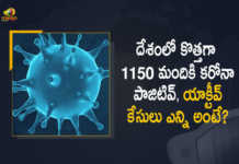 Covid-19 Updates of India 1150 New Positive Cases 83 Deaths Reported In Last 24 Hours, India, 1150 New Covid-19 Positive Cases, 83 Deaths Reported, 1150 Positive Cases, India Covid-19, 83 Deaths Reported on April 8th, 1150 New Covid-19 Positive Cases and 83 Deaths Reported In India, 1150 New Covid-19 Cases 83 Deaths in Last 24 Hours In India, Covid-19 Updates of India 1150 Positive Cases 83 Deaths Reported on April 8th, India Covid-19 Updates 1150 Positive Cases 83 Deaths Reported on April 8th, 1150 new Covid-19 cases, 1150 new Covid-19 cases In India, 83 Deaths In India, India Covid-19 Updates, India Covid-19 Live Updates, India Covid-19 Latest Updates, Coronavirus, coronavirus India, Coronavirus Updates, COVID-19, COVID-19 Live Updates, Covid-19 New Updates, Mango News, Mango News Telugu, Omicron Cases, Omicron, Update on Omicron, Omicron covid variant, Omicron variant, 1150 Positive Cases, India Department of Health, India coronavirus, India coronavirus News, India coronavirus Live Updates,