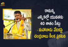 Mahanadu TDP Chief Chandrababu Announces 40% Seats To Be Allocated For Youth Coming Elections in AP, TDP Chief Chandrababu Announces 40% Seats To Be Allocated For Youth Coming Elections in AP, Chandrababu Announces 40% Seats To Be Allocated For Youth Coming Elections in AP, TDP Chief Chandrababu Naidu Announces 40% Seats To Be Allocated For Youth Coming Elections in AP, 40% Seats To Be Allocated For Youth Coming Elections in AP, Coming Elections in AP, TDP Chief Chandrababu Naidu Announces 40% Seats To Be Allocated For Youth, Chandrababu Naidu Announces 40% Seats To Be Allocated For Youth, TDP Chief Chandrababu Naidu, TDP Chief Chandrababu, Chandrababu Naidu, Nara Chandrababu Naidu, AP TDP Gears Up For Annual Conclave In Ongole, Mahanadu Programme will be organised in Ongole from May 27 to 29, TDP gears up for annual conclave Mahanadu Programme at Ongole, AP TDP gears up to organise two day Mahanadu conclave, Ongole town turns yellow, Mahanadu Programme at Ongole Starts From Today, Mahanadu conclave, Mahanadu Programme News, Mahanadu Programme Latest News, Mahanadu Programme Latest Updates, Mahanadu Programme Live Updates, Mango News, Mango News Telugu,