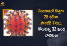 Covid-19 Updates of Telangana 28 Positive Cases 32 Recoveries Reported on May 2nd, Telangana, Telangana Covid-19, 32 Recoveries Reported on Telangana May 2nd, 28 new Covid-19 cases In Telangana, Telangana Covid-19 Updates, Telangana Covid-19 Live Updates, Telangana Covid-19 Latest Updates, Coronavirus, Coronavirus Breaking News, Coronavirus Latest News, COVID-19, Telangana Coronavirus, Telangana Coronavirus Cases, Telangana Coronavirus Deaths, Telangana Coronavirus New Cases, Telangana Coronavirus News, Telangana New Positive Cases, Total COVID 19 Cases, Coronavirus, COVID-19, Covid-19 Updates in Telangana, Telangana corona district wise cases, Telangana coronavirus cases district wise, Mango News, Mango News Telugu,