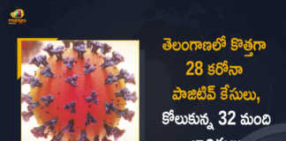 Covid-19 Updates of Telangana 28 Positive Cases 32 Recoveries Reported on May 2nd, Telangana, Telangana Covid-19, 32 Recoveries Reported on Telangana May 2nd, 28 new Covid-19 cases In Telangana, Telangana Covid-19 Updates, Telangana Covid-19 Live Updates, Telangana Covid-19 Latest Updates, Coronavirus, Coronavirus Breaking News, Coronavirus Latest News, COVID-19, Telangana Coronavirus, Telangana Coronavirus Cases, Telangana Coronavirus Deaths, Telangana Coronavirus New Cases, Telangana Coronavirus News, Telangana New Positive Cases, Total COVID 19 Cases, Coronavirus, COVID-19, Covid-19 Updates in Telangana, Telangana corona district wise cases, Telangana coronavirus cases district wise, Mango News, Mango News Telugu,