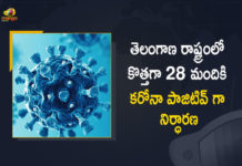 Telangana Records 28 Corona Positive Cases 62 Recoveries on May 16th, Telangana, Telangana Covid-19, 62 Recoveries Reported on Telangana May 16th, 28 new Covid-19 cases In Telangana, Telangana Covid-19 Updates, Telangana Covid-19 Live Updates, Telangana Covid-19 Latest Updates, Coronavirus, Coronavirus Breaking News, Coronavirus Latest News, COVID-19, Telangana Coronavirus, Telangana Coronavirus Cases, Telangana Coronavirus Deaths, Telangana Coronavirus New Cases, Telangana Coronavirus News, Telangana New Positive Cases, Total COVID 19 Cases, Coronavirus, COVID-19, Covid-19 Updates in Telangana, Telangana corona district wise cases, Telangana coronavirus cases district wise, Mango News, Mango News Telugu,