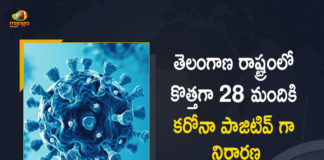 Telangana Records 28 Corona Positive Cases 62 Recoveries on May 16th, Telangana, Telangana Covid-19, 62 Recoveries Reported on Telangana May 16th, 28 new Covid-19 cases In Telangana, Telangana Covid-19 Updates, Telangana Covid-19 Live Updates, Telangana Covid-19 Latest Updates, Coronavirus, Coronavirus Breaking News, Coronavirus Latest News, COVID-19, Telangana Coronavirus, Telangana Coronavirus Cases, Telangana Coronavirus Deaths, Telangana Coronavirus New Cases, Telangana Coronavirus News, Telangana New Positive Cases, Total COVID 19 Cases, Coronavirus, COVID-19, Covid-19 Updates in Telangana, Telangana corona district wise cases, Telangana coronavirus cases district wise, Mango News, Mango News Telugu,
