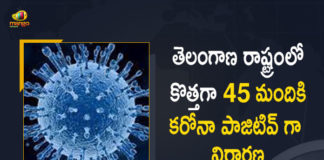 Telangana Records 45 Corona Positive cases 28 Recoveries on May 20th, Telangana, Telangana Covid-19, 28 Recoveries Reported on Telangana May 20th, 45 new Covid-19 cases In Telangana, Telangana Covid-19 Updates, Telangana Covid-19 Live Updates, Telangana Covid-19 Latest Updates, Coronavirus, Coronavirus Breaking News, Coronavirus Latest News, COVID-19, Telangana Coronavirus, Telangana Coronavirus Cases, Telangana Coronavirus Deaths, Telangana Coronavirus New Cases, Telangana Coronavirus News, Telangana New Positive Cases, Total COVID 19 Cases, Coronavirus, COVID-19, Covid-19 Updates in Telangana, Telangana corona district wise cases, Telangana coronavirus cases district wise, Mango News, Mango News Telugu,