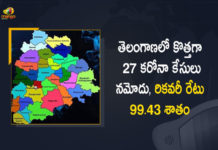 Telangana Reports 27 New Covid-19 Cases 52 Recoveries on May 23rd, Telangana, Telangana Covid-19, 52 Recoveries Reported on Telangana May 23rd, 27 new Covid-19 cases In Telangana, Telangana Covid-19 Updates, Telangana Covid-19 Live Updates, Telangana Covid-19 Latest Updates, Coronavirus, Coronavirus Breaking News, Coronavirus Latest News, COVID-19, Telangana Coronavirus, Telangana Coronavirus Cases, Telangana Coronavirus Deaths, Telangana Coronavirus New Cases, Telangana Coronavirus News, Telangana New Positive Cases, Total COVID 19 Cases, Coronavirus, COVID-19, Covid-19 Updates in Telangana, Telangana corona district wise cases, Telangana coronavirus cases district wise, Mango News, Mango News Telugu,