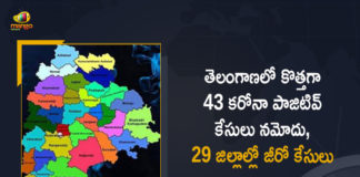 Covid-19 in Telangana 43 New Positive Cases 47 Recoveries Reported on May 29th, Telangana, Telangana Covid-19, 47 Recoveries Reported on Telangana May 29th, 43 new Covid-19 cases In Telangana, Telangana Covid-19 Updates, Telangana Covid-19 Live Updates, Telangana Covid-19 Latest Updates, Coronavirus, Coronavirus Breaking News, Coronavirus Latest News, COVID-19, Telangana Coronavirus, Telangana Coronavirus Cases, Telangana Coronavirus Deaths, Telangana Coronavirus New Cases, Telangana Coronavirus News, Telangana New Positive Cases, Total COVID 19 Cases, Coronavirus, COVID-19, Covid-19 Updates in Telangana, Telangana corona district wise cases, Telangana coronavirus cases district wise, Mango News, Mango News Telugu,