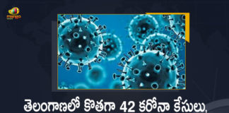 Covid-19 Updates of Telangana 42 Positive Cases 45 Recoveries Reported on May 30th, Telangana, Telangana Covid-19, 45 Recoveries Reported on Telangana May 30th, 42 new Covid-19 cases In Telangana, Telangana Covid-19 Updates, Telangana Covid-19 Live Updates, Telangana Covid-19 Latest Updates, Coronavirus, Coronavirus Breaking News, Coronavirus Latest News, COVID-19, Telangana Coronavirus, Telangana Coronavirus Cases, Telangana Coronavirus Deaths, Telangana Coronavirus New Cases, Telangana Coronavirus News, Telangana New Positive Cases, Total COVID 19 Cases, Coronavirus, COVID-19, Covid-19 Updates in Telangana, Telangana corona district wise cases, Telangana coronavirus cases district wise, Mango News, Mango News Telugu,