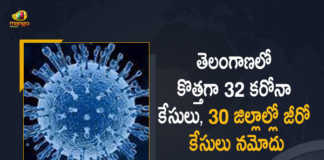 Covid-19 in Telangana 32 New Positive Cases 17 Recoveries Reported on May 1st, Telangana, Telangana Covid-19, 17 Recoveries Reported on Telangana May 1st, 32 new Covid-19 cases In Telangana, Telangana Covid-19 Updates, Telangana Covid-19 Live Updates, Telangana Covid-19 Latest Updates, Coronavirus, Coronavirus Breaking News, Coronavirus Latest News, COVID-19, Telangana Coronavirus, Telangana Coronavirus Cases, Telangana Coronavirus Deaths, Telangana Coronavirus New Cases, Telangana Coronavirus News, Telangana New Positive Cases, Total COVID 19 Cases, Coronavirus, COVID-19, Covid-19 Updates in Telangana, Telangana corona district wise cases, Telangana coronavirus cases district wise, Mango News, Mango News Telugu,