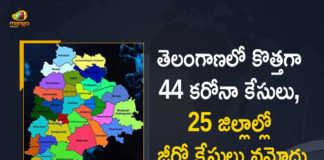 Covid-19 in Telangana 44 New Positive Cases 34 Recoveries Reported on May 5th, Telangana, Telangana Covid-19, 34 Recoveries Reported on Telangana May 5th, 44 new Covid-19 cases In Telangana, Telangana Covid-19 Updates, Telangana Covid-19 Live Updates, Telangana Covid-19 Latest Updates, Coronavirus, Coronavirus Breaking News, Coronavirus Latest News, COVID-19, Telangana Coronavirus, Telangana Coronavirus Cases, Telangana Coronavirus Deaths, Telangana Coronavirus New Cases, Telangana Coronavirus News, Telangana New Positive Cases, Total COVID 19 Cases, Coronavirus, COVID-19, Covid-19 Updates in Telangana, Telangana corona district wise cases, Telangana coronavirus cases district wise, Mango News, Mango News Telugu,
