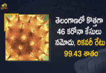 Telangana Reports 46 New Covid-19 Cases 32 Recoveries on May 11th, Telangana, Telangana Covid-19, 32 Recoveries Reported on Telangana May 11th, 46 new Covid-19 cases In Telangana, Telangana Covid-19 Updates, Telangana Covid-19 Live Updates, Telangana Covid-19 Latest Updates, Coronavirus, Coronavirus Breaking News, Coronavirus Latest News, COVID-19, Telangana Coronavirus, Telangana Coronavirus Cases, Telangana Coronavirus Deaths, Telangana Coronavirus New Cases, Telangana Coronavirus News, Telangana New Positive Cases, Total COVID 19 Cases, Coronavirus, COVID-19, Covid-19 Updates in Telangana, Telangana corona district wise cases, Telangana coronavirus cases district wise, Mango News, Mango News Telugu,