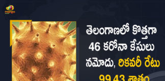 Telangana Reports 46 New Covid-19 Cases 32 Recoveries on May 11th, Telangana, Telangana Covid-19, 32 Recoveries Reported on Telangana May 11th, 46 new Covid-19 cases In Telangana, Telangana Covid-19 Updates, Telangana Covid-19 Live Updates, Telangana Covid-19 Latest Updates, Coronavirus, Coronavirus Breaking News, Coronavirus Latest News, COVID-19, Telangana Coronavirus, Telangana Coronavirus Cases, Telangana Coronavirus Deaths, Telangana Coronavirus New Cases, Telangana Coronavirus News, Telangana New Positive Cases, Total COVID 19 Cases, Coronavirus, COVID-19, Covid-19 Updates in Telangana, Telangana corona district wise cases, Telangana coronavirus cases district wise, Mango News, Mango News Telugu,