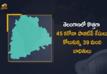 Covid-19 Updates of Telangana 45 Positive Cases 39 Recoveries Reported on May 14th, Telangana, Telangana Covid-19, 39 Recoveries Reported on Telangana May 14th, 45 new Covid-19 cases In Telangana, Telangana Covid-19 Updates, Telangana Covid-19 Live Updates, Telangana Covid-19 Latest Updates, Coronavirus, Coronavirus Breaking News, Coronavirus Latest News, COVID-19, Telangana Coronavirus, Telangana Coronavirus Cases, Telangana Coronavirus Deaths, Telangana Coronavirus New Cases, Telangana Coronavirus News, Telangana New Positive Cases, Total COVID 19 Cases, Coronavirus, COVID-19, Covid-19 Updates in Telangana, Telangana corona district wise cases, Telangana coronavirus cases district wise, Mango News, Mango News Telugu,