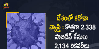 Covid-19 in India 2338 New Positive Cases 19 Deaths Reported in Last 24 Hours, India, India Covid-19, 19 Deaths Reported on India May 30th, 2338 new Covid-19 cases In India, India Covid-19 Updates, India Covid-19 Live Updates, India Covid-19 Latest Updates, Coronavirus, Coronavirus Breaking News, Coronavirus Latest News, COVID-19, India Coronavirus, India Coronavirus Cases, India Coronavirus Deaths, India Coronavirus New Cases, India Coronavirus News, India New Positive Cases, Total COVID 19 Cases, Coronavirus, Covid-19 Updates in India, India corona State wise cases, India coronavirus cases State wise, Mango News, Mango News Telugu,