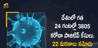 Covid-19 in India 3805 New Positive Cases 22 Deaths Reported in Last 24 Hours, India, India Covid-19, 22 Deaths Reported on India May 6th, 3805 new Covid-19 cases In India, India Covid-19 Updates, India Covid-19 Live Updates, India Covid-19 Latest Updates, Coronavirus, Coronavirus Breaking News, Coronavirus Latest News, COVID-19, India Coronavirus, India Coronavirus Cases, India Coronavirus Deaths, India Coronavirus New Cases, India Coronavirus News, India New Positive Cases, Total COVID 19 Cases, Coronavirus, COVID-19, Covid-19 Updates in India, India corona State wise cases, India coronavirus cases State wise, Mango News, Mango News Telugu,