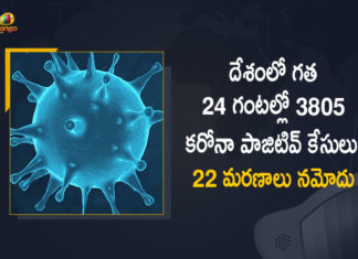 Covid-19 in India 3805 New Positive Cases 22 Deaths Reported in Last 24 Hours, India, India Covid-19, 22 Deaths Reported on India May 6th, 3805 new Covid-19 cases In India, India Covid-19 Updates, India Covid-19 Live Updates, India Covid-19 Latest Updates, Coronavirus, Coronavirus Breaking News, Coronavirus Latest News, COVID-19, India Coronavirus, India Coronavirus Cases, India Coronavirus Deaths, India Coronavirus New Cases, India Coronavirus News, India New Positive Cases, Total COVID 19 Cases, Coronavirus, COVID-19, Covid-19 Updates in India, India corona State wise cases, India coronavirus cases State wise, Mango News, Mango News Telugu,