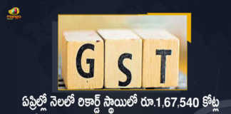 GST Revenue Collection for April 2022 Highest Ever at Rs 1.68 Lakh Crore Reported, 2022 GST Revenue Collection for April, GST Revenue Collection, Highest Ever at Rs 1.68 Lakh Crore Reported, Highest Ever at Rs 1.68 Lakh Crore Reported In AP, AP GST Revenue Collection, 1.68 Lakh Crore GST Revenue Collection Reported In AP, GST Revenue Collection In AP, GST Revenue, GST Revenue Collection News, GST Revenue Collection Latest News, GST Revenue Collection Latest Updates, Goods and services tax, Highest Ever GST collection In AP, Mango News, Mango News Telugu,