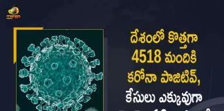 Covid-19 in India 4518 New Positive Cases 9 Deaths Reported in Last 24 Hours, India, India Covid-19, 9 Deaths Reported on India June 6th, 4518 new Covid-19 cases In India, India Covid-19 Updates, India Covid-19 Live Updates, India Covid-19 Latest Updates, Coronavirus, Coronavirus Breaking News, Coronavirus Latest News, COVID-19, India Coronavirus, India Coronavirus Cases, India Coronavirus Deaths, India Coronavirus New Cases, India Coronavirus News, India New Positive Cases, Total COVID 19 Cases, Coronavirus, Covid-19 Updates in India, India corona State wise cases, India coronavirus cases State wise, Mango News, Mango News Telugu,