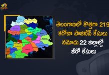 Telangana Records 219 Covid-19 Positive Cases 76 Recoveries on June 14th, Telangana, Telangana Covid-19, 76 Recoveries Reported on Telangana June 14th, 219 new Covid-19 cases In Telangana, Telangana Covid-19 Updates, Telangana Covid-19 Live Updates, Telangana Covid-19 Latest Updates, Coronavirus, Coronavirus Breaking News, Coronavirus Latest News, COVID-19, Telangana Coronavirus, Telangana Coronavirus Cases, Telangana Coronavirus Deaths, Telangana Coronavirus New Cases, Telangana Coronavirus News, Telangana New Positive Cases, Total COVID 19 Cases, Coronavirus, COVID-19, Covid-19 Updates in Telangana, Telangana corona district wise cases, Telangana coronavirus cases district wise, Mango News, Mango News Telugu,