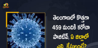 Telangana Records 459 New Corona Positive Cases 247 Recoveries on June 28, Telangana, Telangana Covid-19, 247 Recoveries Reported on Telangana June 28th, 459 new Covid-19 cases In Telangana, Telangana Covid-19 Updates, Telangana Covid-19 Live Updates, Telangana Covid-19 Latest Updates, Coronavirus, Coronavirus Breaking News, Coronavirus Latest News, COVID-19, Telangana Coronavirus, Telangana Coronavirus Cases, Telangana Coronavirus Deaths, Telangana Coronavirus New Cases, Telangana Coronavirus News, Telangana New Positive Cases, Total COVID 19 Cases, Coronavirus, COVID-19, Covid-19 Updates in Telangana, Telangana corona district wise cases, Telangana coronavirus cases district wise, Mango News, Mango News Telugu,