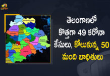 తెలంగాణలో కొత్తగా 49 కరోనా కేసులు, కోలుకున్న 50 మంది బాధితులు Covid-19 Updates of Telangana 49 Positive Cases 50 Recoveries Reported on June 3rd, Telangana, Telangana Covid-19, 50 Recoveries Reported on Telangana June 3rd, 49 new Covid-19 cases In Telangana, Telangana Covid-19 Updates, Telangana Covid-19 Live Updates, Telangana Covid-19 Latest Updates, Coronavirus, Coronavirus Breaking News, Coronavirus Latest News, COVID-19, Telangana Coronavirus, Telangana Coronavirus Cases, Telangana Coronavirus Deaths, Telangana Coronavirus New Cases, Telangana Coronavirus News, Telangana New Positive Cases, Total COVID 19 Cases, Coronavirus, COVID-19, Covid-19 Updates in Telangana, Telangana corona district wise cases, Telangana coronavirus cases district wise, Mango News, Mango News Telugu,