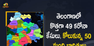 Covid-19 Updates of Telangana 49 Positive Cases 50 Recoveries Reported on June 3rd, Telangana, Telangana Covid-19, 50 Recoveries Reported on Telangana June 3rd, 49 new Covid-19 cases In Telangana, Telangana Covid-19 Updates, Telangana Covid-19 Live Updates, Telangana Covid-19 Latest Updates, Coronavirus, Coronavirus Breaking News, Coronavirus Latest News, COVID-19, Telangana Coronavirus, Telangana Coronavirus Cases, Telangana Coronavirus Deaths, Telangana Coronavirus New Cases, Telangana Coronavirus News, Telangana New Positive Cases, Total COVID 19 Cases, Coronavirus, COVID-19, Covid-19 Updates in Telangana, Telangana corona district wise cases, Telangana coronavirus cases district wise, Mango News, Mango News Telugu,