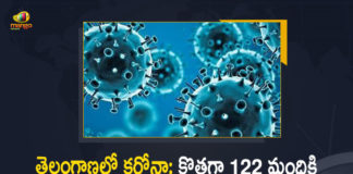 Telangana Records 122 Covid-19 Positive Cases 42 Recoveries on June 9th, Telangana, Telangana Covid-19, 42 Recoveries Reported on Telangana June 9th, 122 new Covid-19 cases In Telangana, Telangana Covid-19 Updates, Telangana Covid-19 Live Updates, Telangana Covid-19 Latest Updates, Coronavirus, Coronavirus Breaking News, Coronavirus Latest News, COVID-19, Telangana Coronavirus, Telangana Coronavirus Cases, Telangana Coronavirus Deaths, Telangana Coronavirus New Cases, Telangana Coronavirus News, Telangana New Positive Cases, Total COVID 19 Cases, Coronavirus, COVID-19, Covid-19 Updates in Telangana, Telangana corona district wise cases, Telangana coronavirus cases district wise, Mango News, Mango News Telugu,