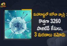 Maharashtra Reports 3260 New Covid-19 Cases and 3 Deaths in Last 24 Hours, Maharashtra, Maharashtra Covid-19, 3 Deaths Reported on Maharashtra June 22nd, 3260 new Covid-19 cases In Maharashtra, Maharashtra Covid-19 Updates, Maharashtra Covid-19 Live Updates, Maharashtra Covid-19 Latest Updates, Coronavirus, Coronavirus Breaking News, Coronavirus Latest News, COVID-19, Maharashtra Coronavirus, Maharashtra Coronavirus Cases, Maharashtra Coronavirus Deaths, Maharashtra Coronavirus New Cases, Maharashtra Coronavirus News, Maharashtra New Positive Cases, Total COVID 19 Cases, Coronavirus, COVID-19, Covid-19 Updates in Maharashtra, Maharashtra corona district wise cases, Maharashtra coronavirus cases district wise, Mango News, Mango News Telugu,